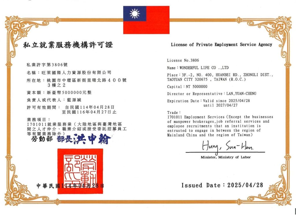 旺萊許可證